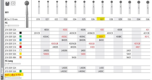 [IT400CR] INTENSIV DIAMOND BUR 400C COARSE (801-027) RA/6