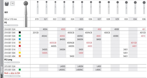 [IT400F] INTENSIV DIAMOND BUR 400 STD (801-027) FG/6