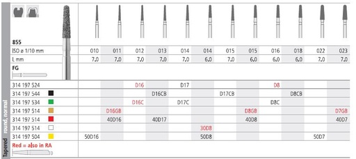 [IT40D17F] INTENSIV DIAMOND BUR 40D17 FINE (855-013) FG/6