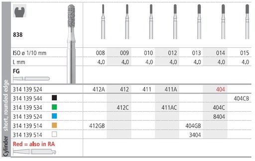 [IT411AF] INTENSIV DIAMOND BUR 411A STD (838-012) FG/6