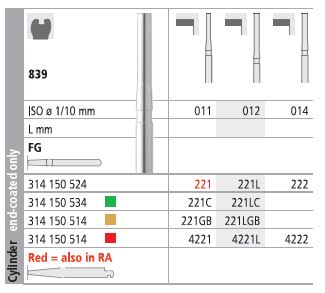 [IT4222F] INTENSIV DIAMOND BUR 4222 FINE (839-014) FG/6