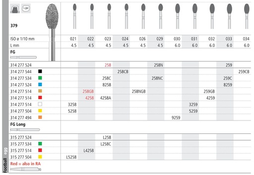 [IT4258F] INTENSIV DIAMOND BUR 4258 FINE (379-022) FG/6
