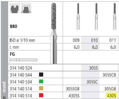 [IT4305F] INTENSIV DIAMOND BUR 4305 FINE (880-011) FG/6