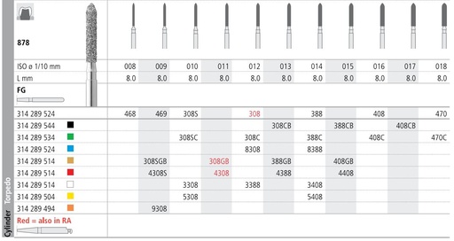 [IT4308F] INTENSIV DIAMOND BUR 4308 FINE (878-011) FG/6