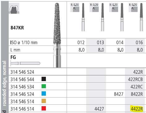 [IT4422R] INTENSIV DIAMOND BUR 4422R FINE (847KR-016) FG /6
