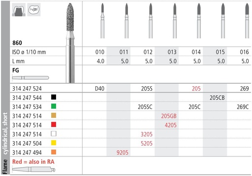 [IT5205F] INTENSIV DIAMOND BUR 5205 X-FINE (860-012) FG/6