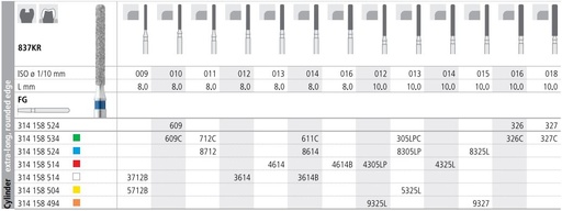 [IT712CF] INTENSIV DIAMOND BUR 712 CRSE (837KR-011) FG/6