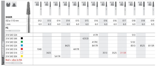 [IT8417RF] INTENSIV DIAMOND BUR 8417R MED (846KR-016) FG/6