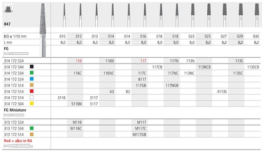 [ITA3F] INTENSIV DIAMOND BUR A3 FINE (847-014) FG/6