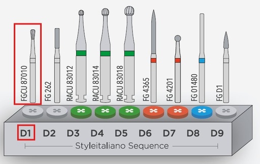 [ITCU87101F] INTENSIV CARBIDE BUR DIRETTO SET D1 FG/6