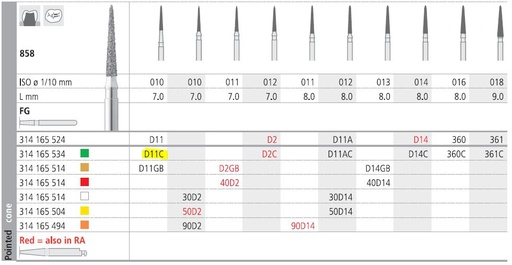 [ITD11CF] INTENSIV DIAMOND BUR D11C CRSE (858-010) FG/6