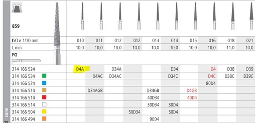 [ITD4AF] INTENSIV DIAMOND BUR D4A (859-010) FG/6