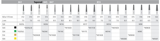 [ITM116F] INTENSIV DIAMOND BUR 116 MINI STD (847-012) FG/6