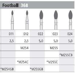 [ITM255F] INTENSIV DIAMOND BUR 255 MINI STD (368-023) FG/6
