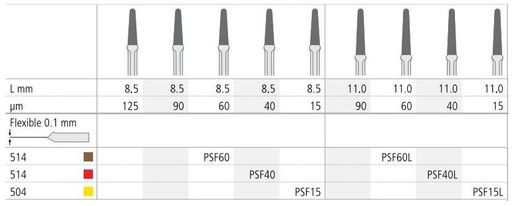 [ITPSF40L] INTENSIV PROXOSHAPE FLEXI RED PSF40L/EACH