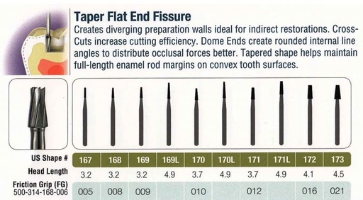 [JE1705FG] 170 FG JET CARBIDE PL FISS TAPER /5