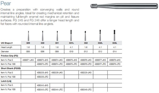 [JE3305FG] 330-5 FG JET CARBIDE AMAL PEAR PKT 5