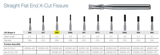 [JE5565FG] 556-5 FG JET CARBIDE BUR ST FISS CCUT /5