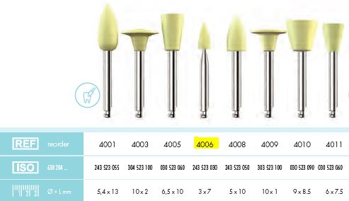 [KE4006012] COMPOSITE POLISHER YELLOW POINT PKT 12