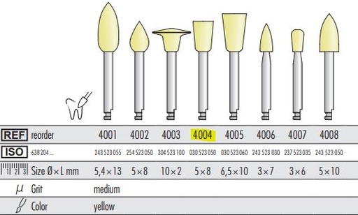 [KE4011012] COMPOSITE POLISHER YELLOW SML CUP4004/12