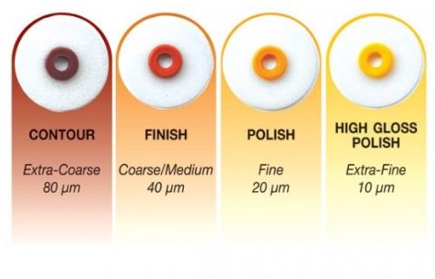 [KR4193] OPTIDISC 15.9MM XFINE REFILL PKT 100