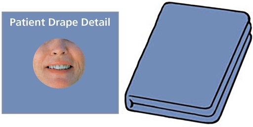 [SADRAPE33] EYE COVERED DRAPE 38.5 X 55 STERILE /24