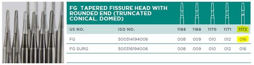 [WVFG1172] CARBIDE BUR 1172 FG 016/5
